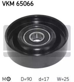 SKF VKM 65066